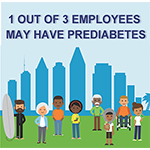 1 out of 3 employees may have prediabetes