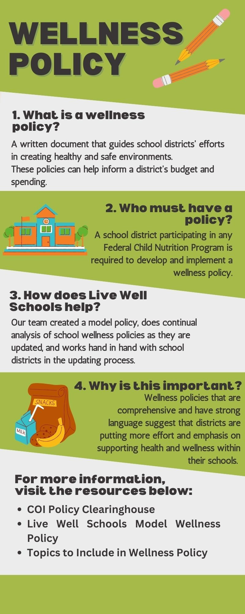 Wellness policy