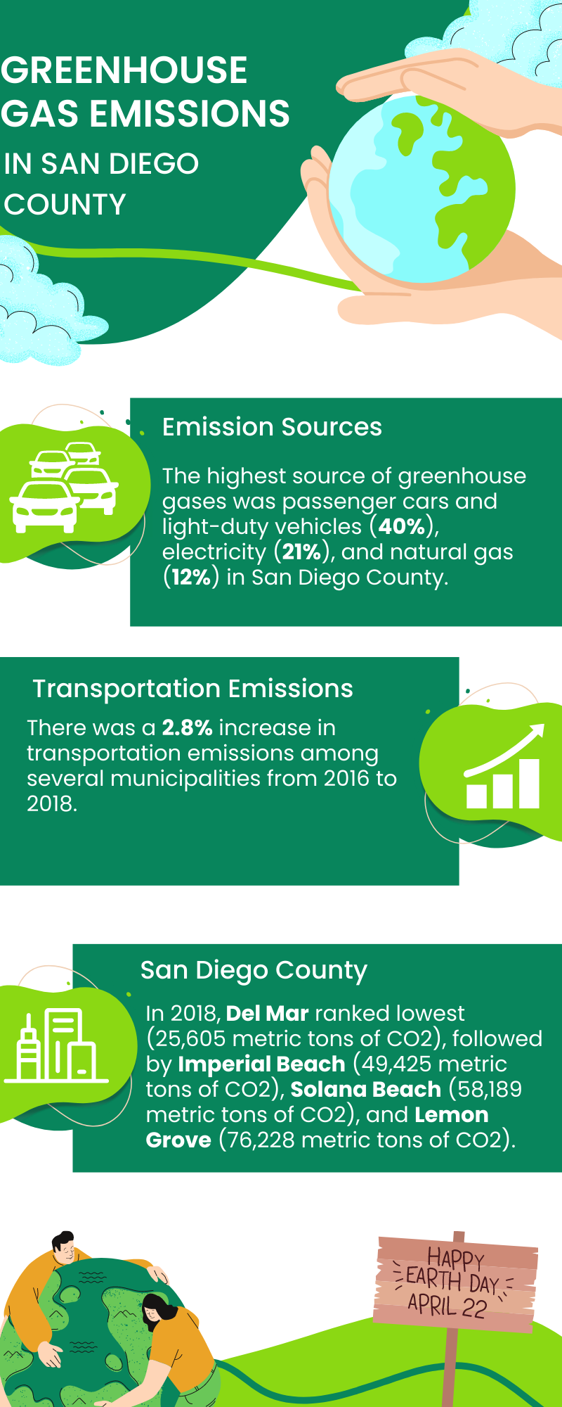 2023-IS-PE-GHG_INFOv2