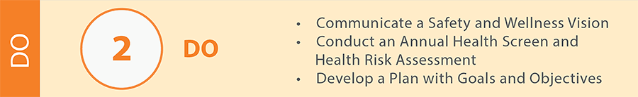 2.Do - Communicate - Conduct - Develop