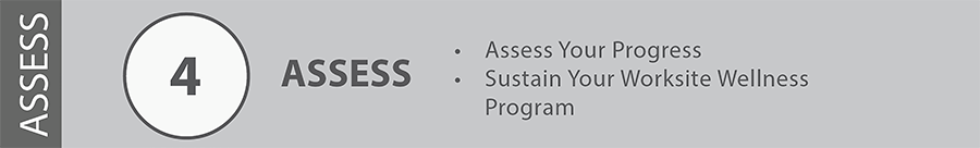 4.Assess - Assess project and make project sustainable