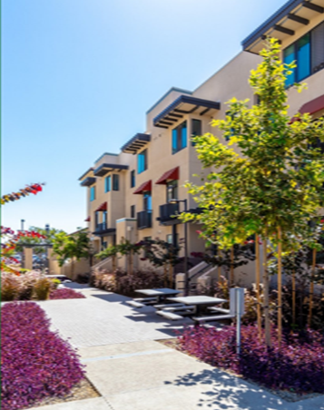 Community Housing Works RLA